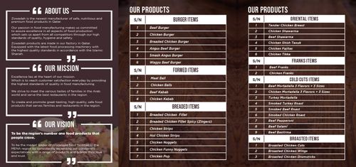 Zowadet Baladna Factory