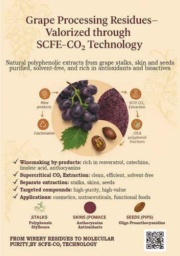 Grape residues