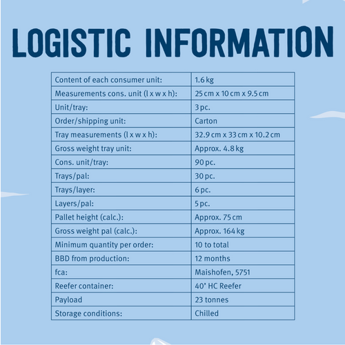 Protein Shake - Taste of the Alps