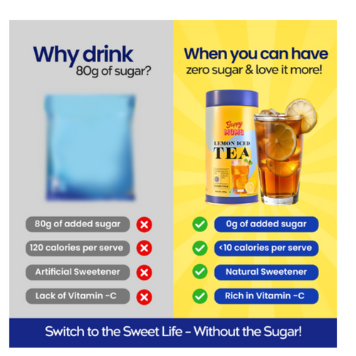 Sugar Free Lemon Iced Tea