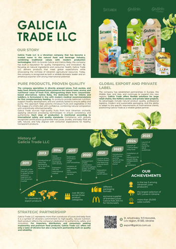 Galicia Trade LLC_katalog