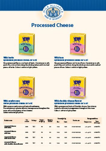 MilkAlliance_ProcessedCheese