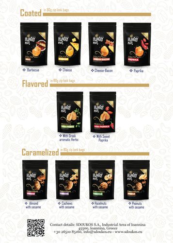 Coated and Caramelized nuts