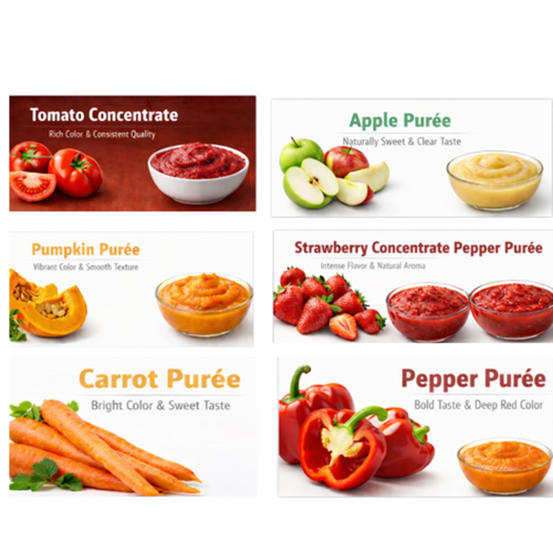 B2B Food Ingredients & Concentrates