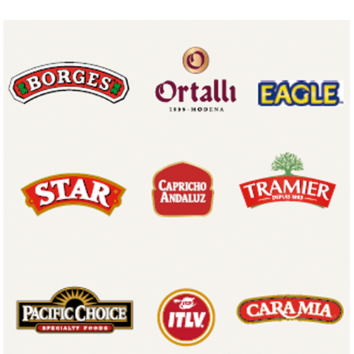 Borges and Private Label