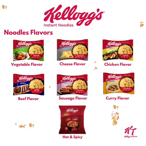 Kellogg’s Tolaram Noodles captures 30% of the Egyptian market and plans to double exports.