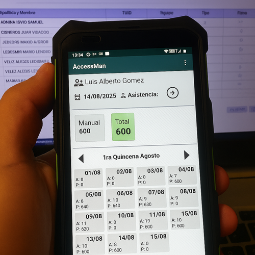 AccessMan - The workforce operating system for food industry