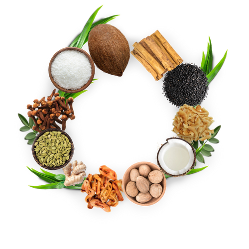CEYLON SPICES AND COCONUT BASED PRODUCTS