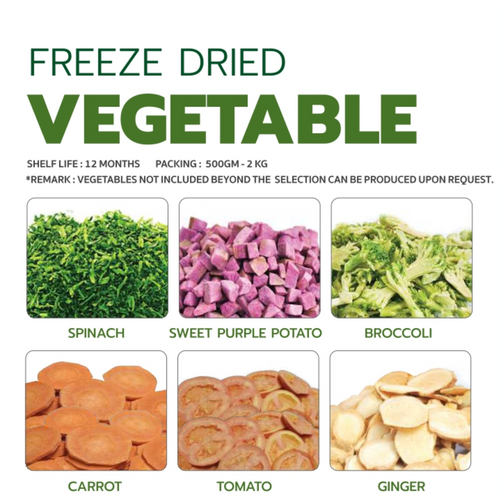 Freeze Dried Fruits