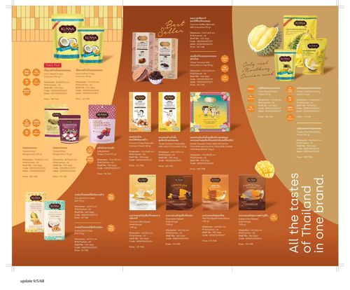 KUNNA GROCERIES CO., LTD.