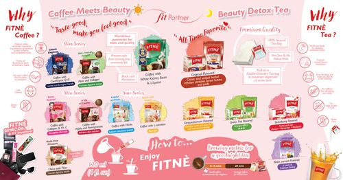 FITNE Herbal Tea and Coffee