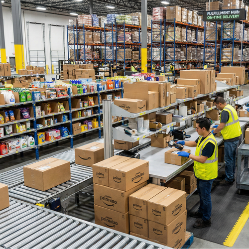 B2C Ecommerce