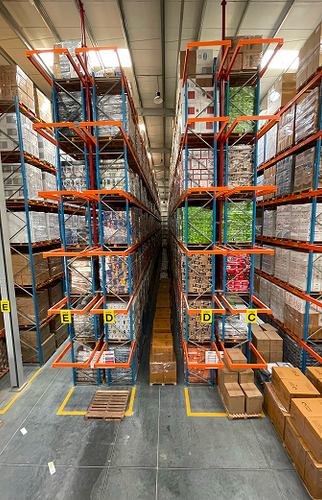 3PL Marketplace (FBA+FBN)