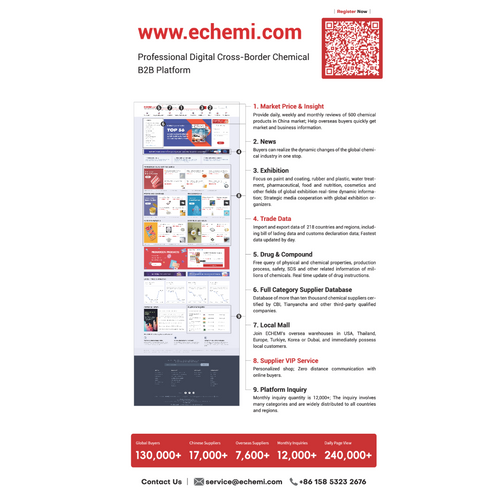 Echemi Platform