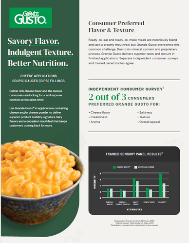 Gusto Product Sheet