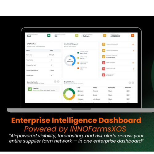 Enterprise Intelligence Suite